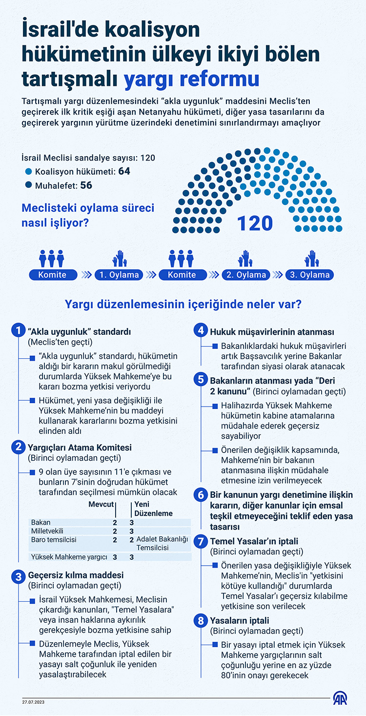 009202306202311temmuz06750_0fc204f618b5883c595899560194cc19.jpg