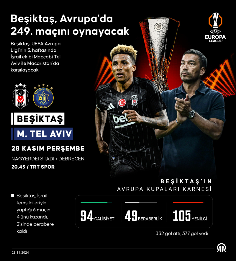 besiktas_1a50016467e9dd26bbe63c5550b7d191.jpg