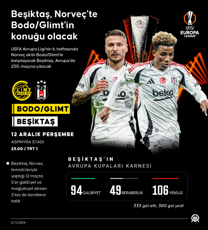 besiktas_23c81313e8d824b0bb8d2f61c8029991.jpg