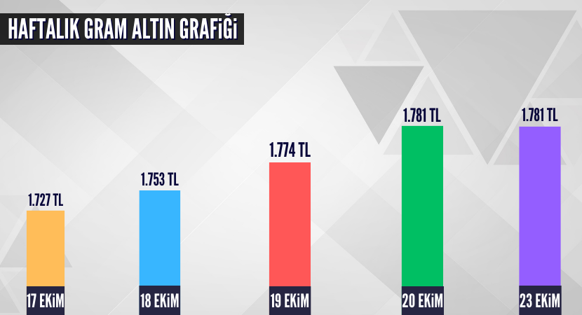 birkac-satir-govde-metni-ekle-kopyasi-kopyasi-1_8f65439e99b2a66ab4d33b43b7ff33fc.png