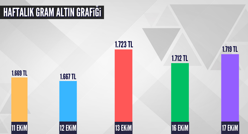 birkac-satir-govde-metni-ekle-kopyasi-kopyasi_4097da784e569f977847ee175d2b24f8.png