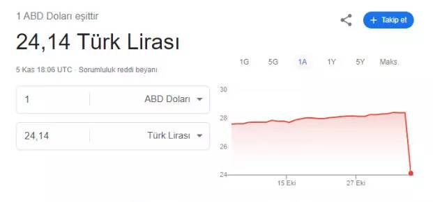 dolar_4aa16b698bd1ca12f1ec03e7a7f6d21c.jpg