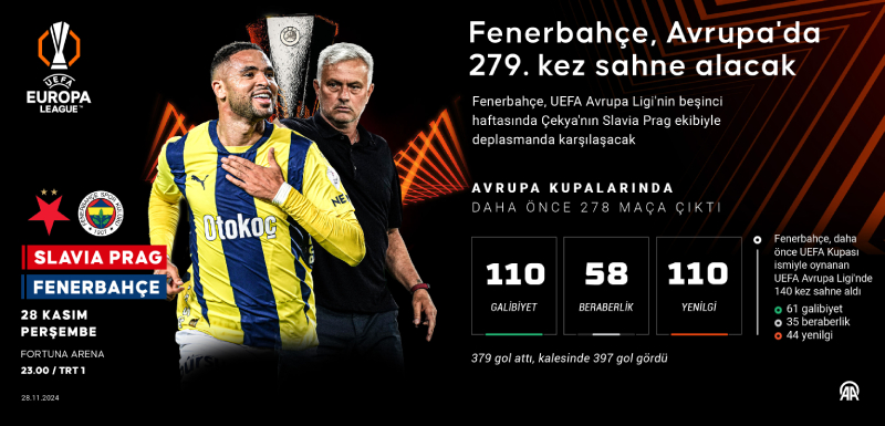 fenerbahce_eeefff8a3f2e595f37a70ad59083a575.jpg