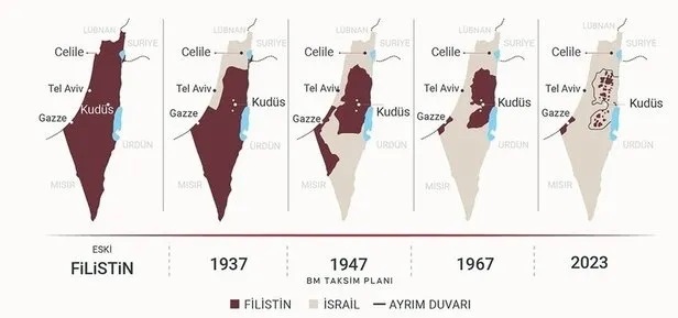 filistin-topraklari_8da726e239fc99ff0adce1531f783c4c.jpg