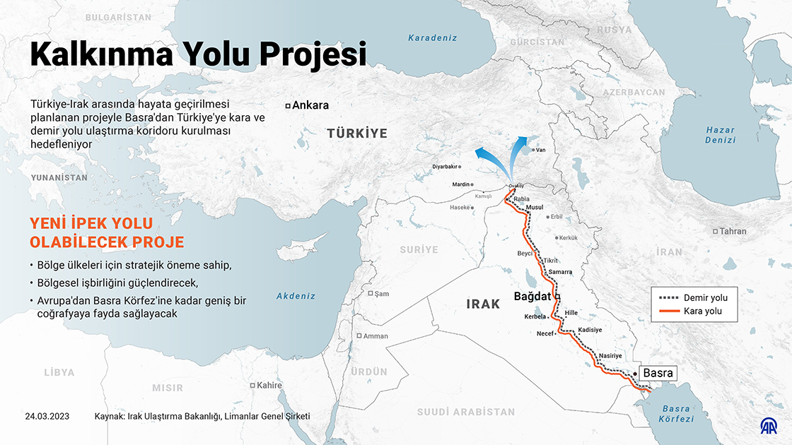 kalkinma-yolu-projesi_f54dcad08bce37a9ddf5d37d602b8c1f.jpg