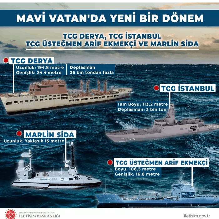 mavi-vatan_40beebdf66bf94876ab29eb7e96ab4e5.png