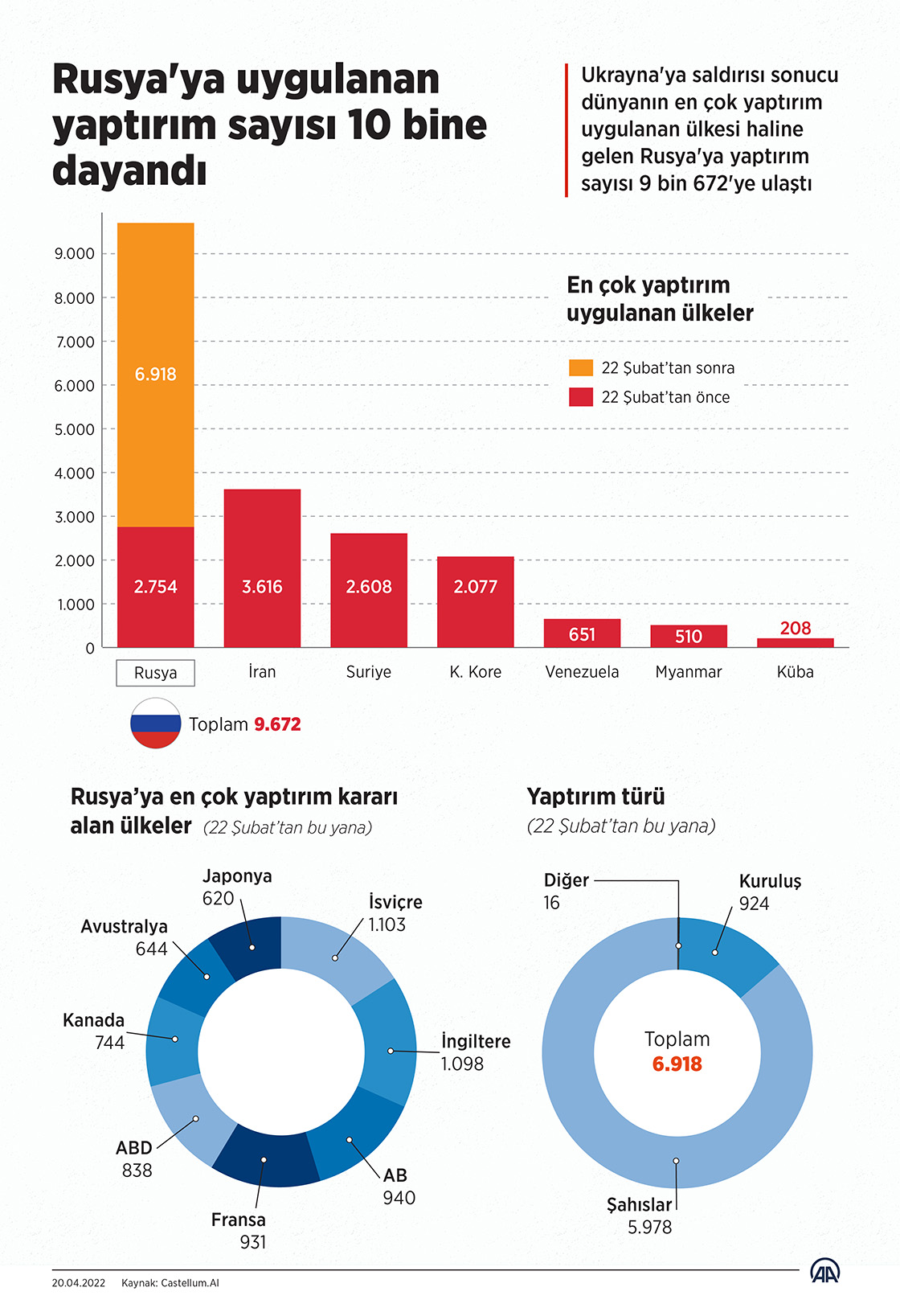 rusyayaptirimmmm-bbbb_8e885d7183e3dc9e8f1b40a43ec21ab0.jpg