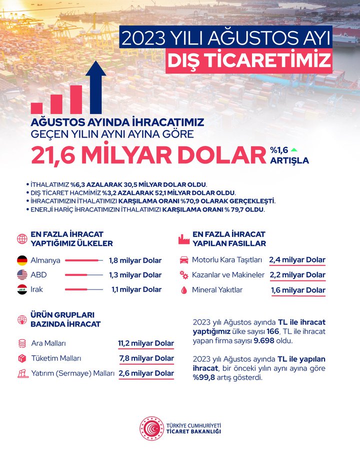 ticaret-bakani-bolat_e84203898d74a6da61f11342783a2826.jpg