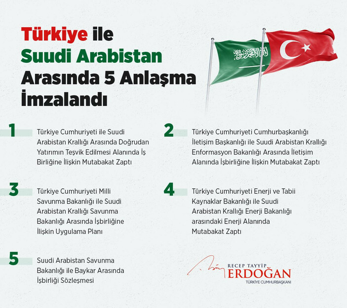 turkiye-ve-suudi-arabistan-arasinda-anlasmalar-imzalandi62ba2463_1ca193f99f6ee73d01fb796abb39fefe.jpg