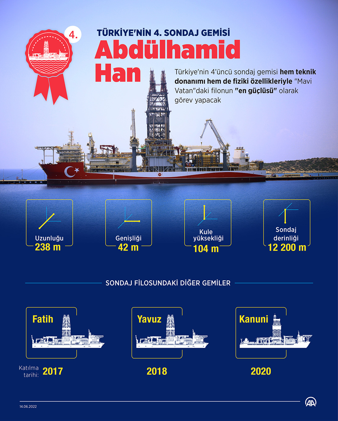 ABDÜLHAMİT_c2efab489b95eca0f1aa0ec3043b2c21.jpg