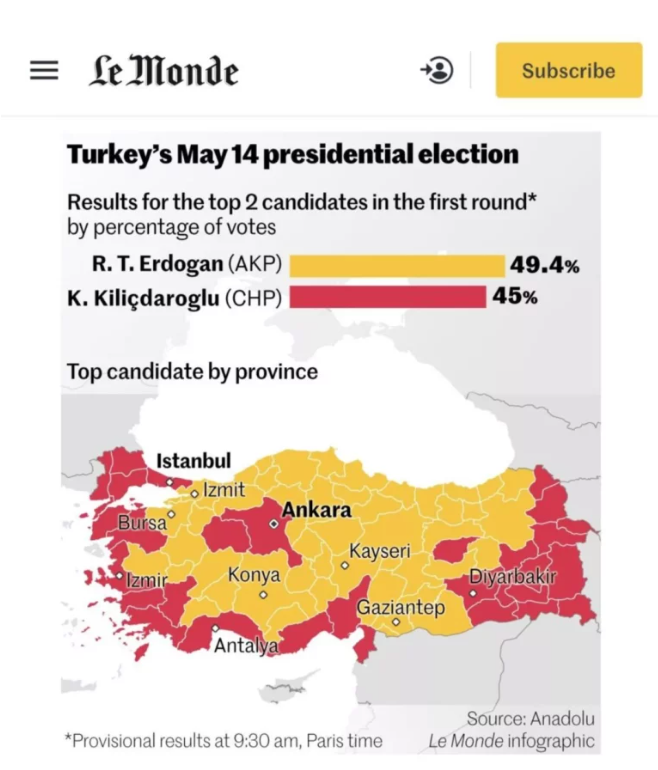 Ekran görüntüsü 2023-05-17 105205_344b8a1553ec04b529e784668ded0e4a.png