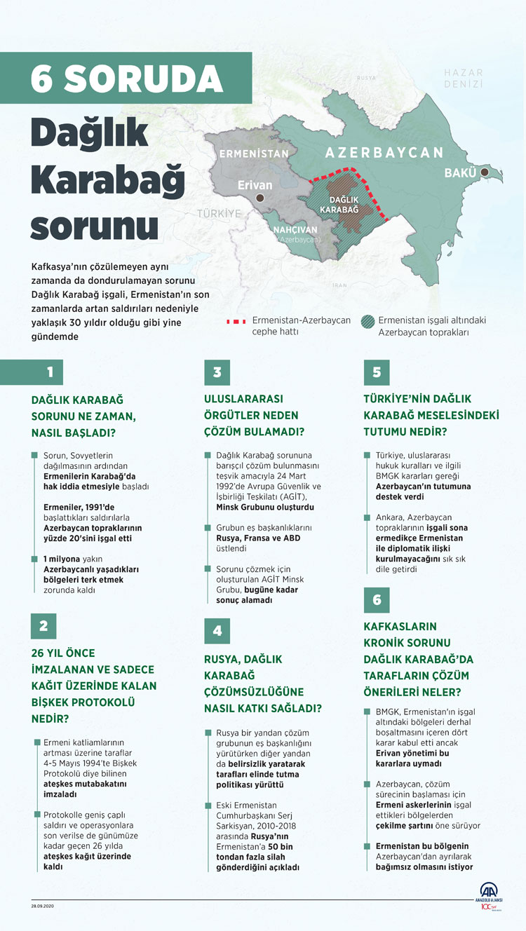 infografik